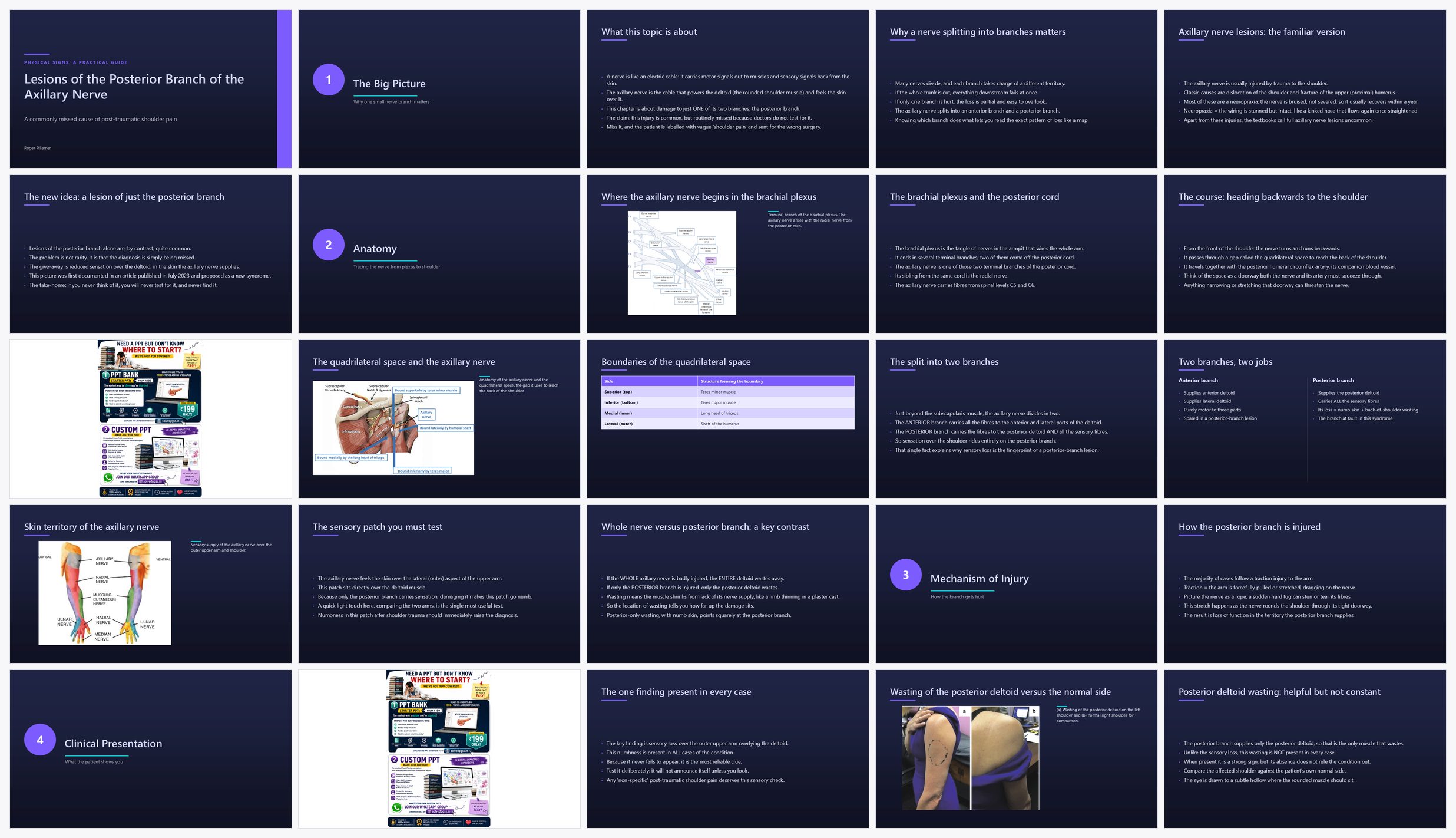 Preview of the first 25 slides of Lesions of the Posterior Branch of the Axillary Nerve