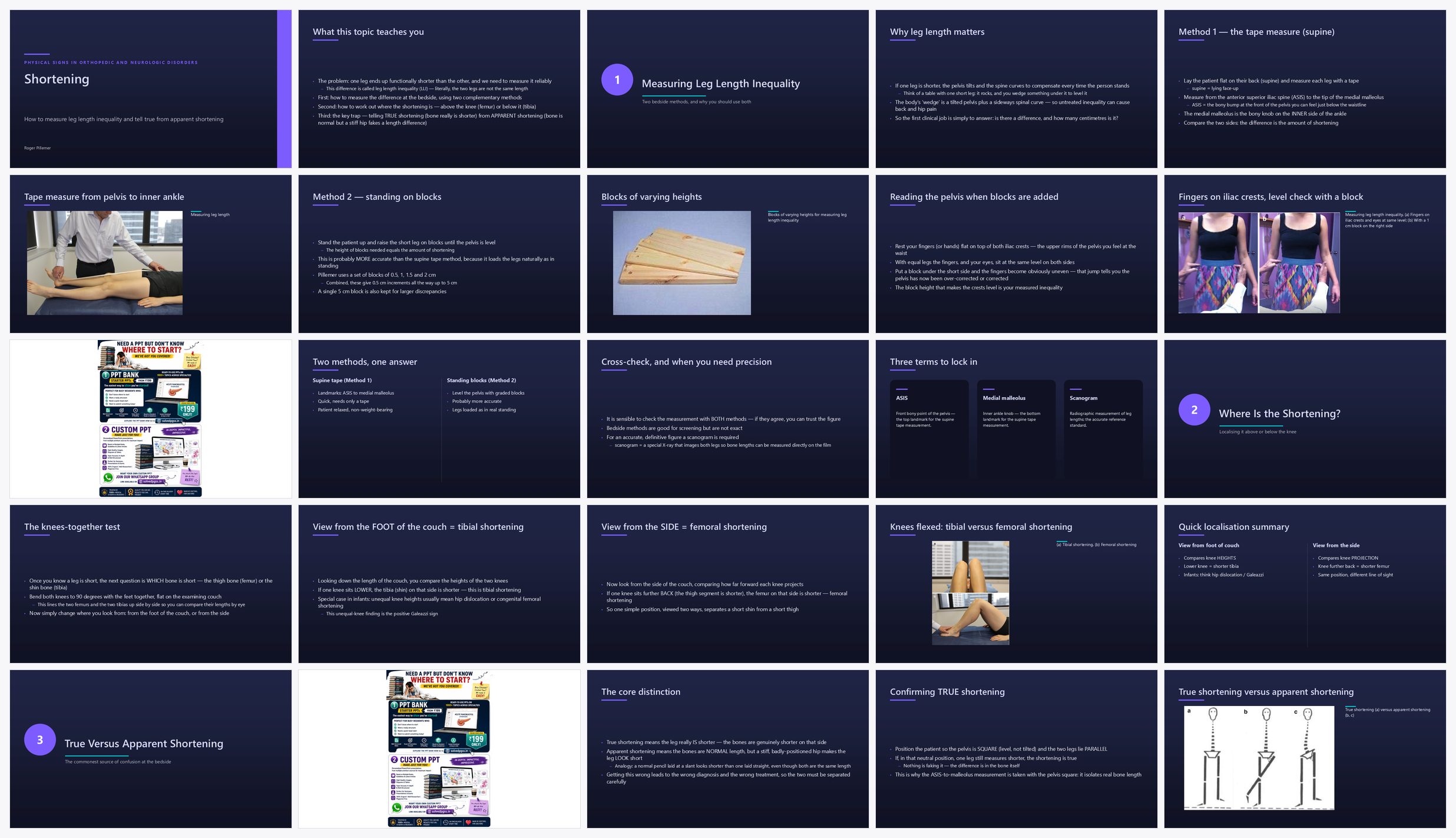 Preview of the first 25 slides of Shortening