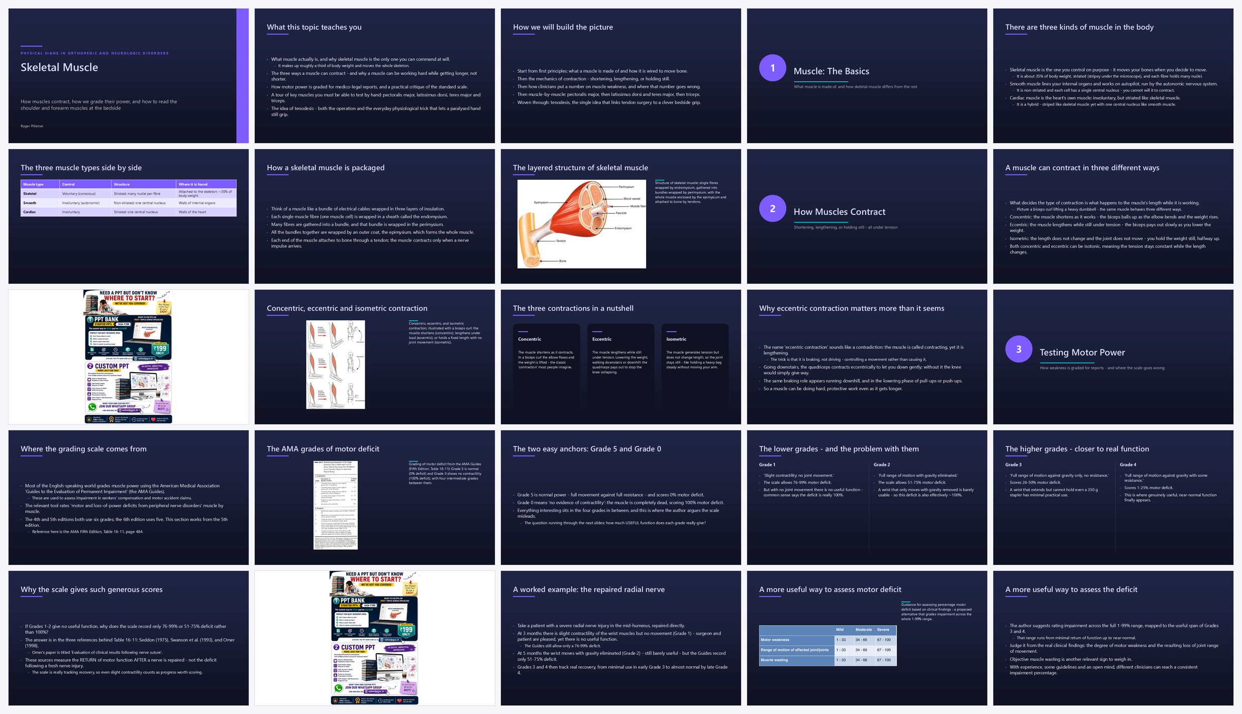Preview of the first 25 slides of Skeletal Muscle
