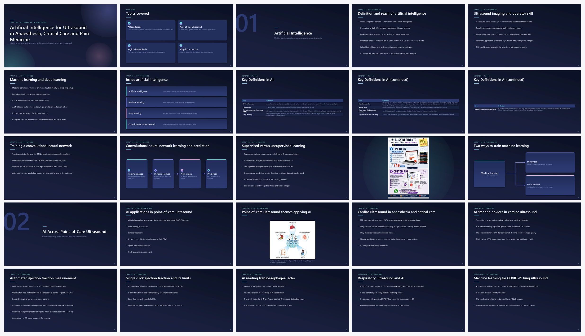 Preview of the first 25 slides of Artificial Intelligence for Ultrasound in Anaesthesia, Critical Care and Pain Medicine