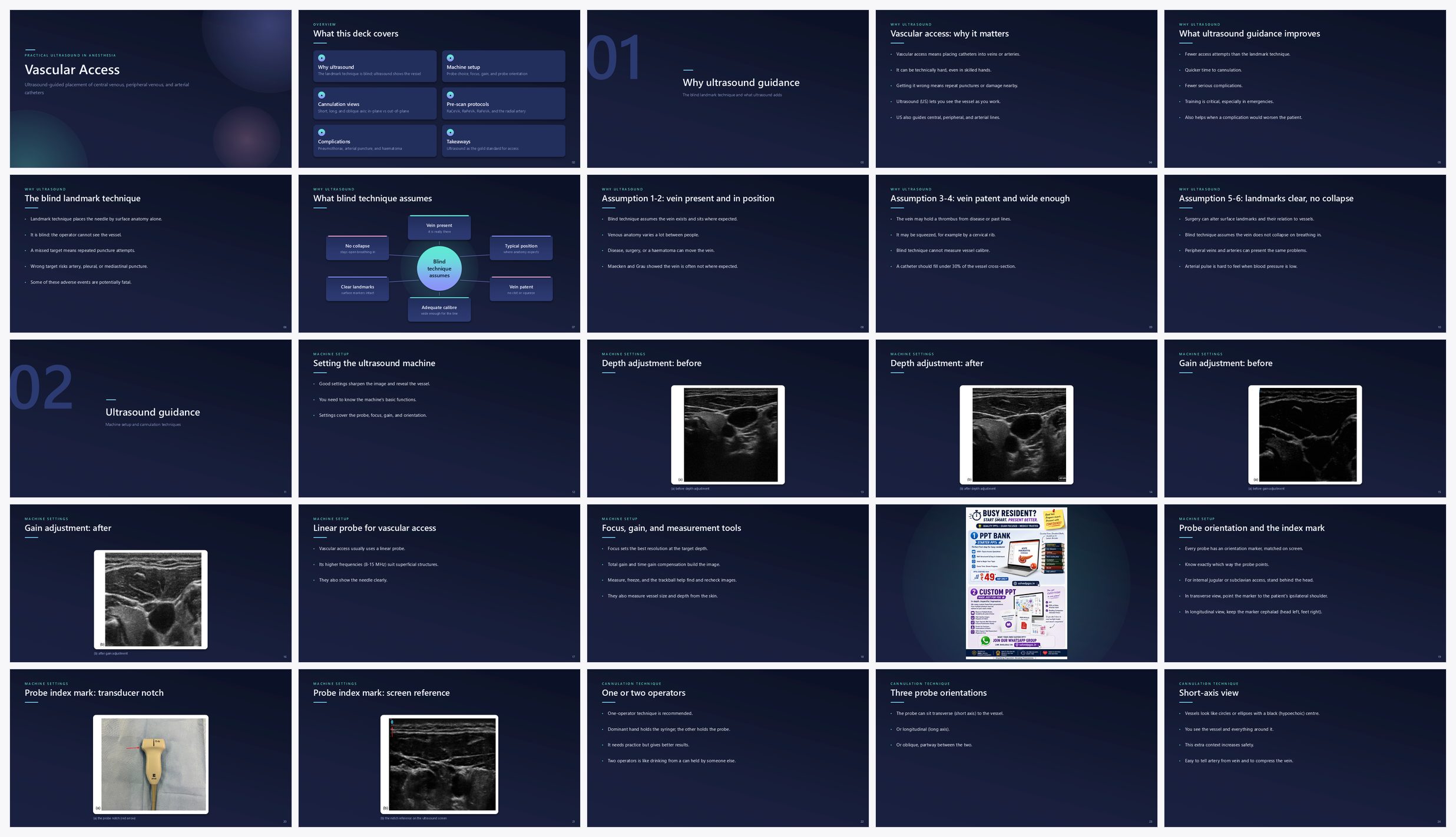 Preview of the first 25 slides of Vascular Access